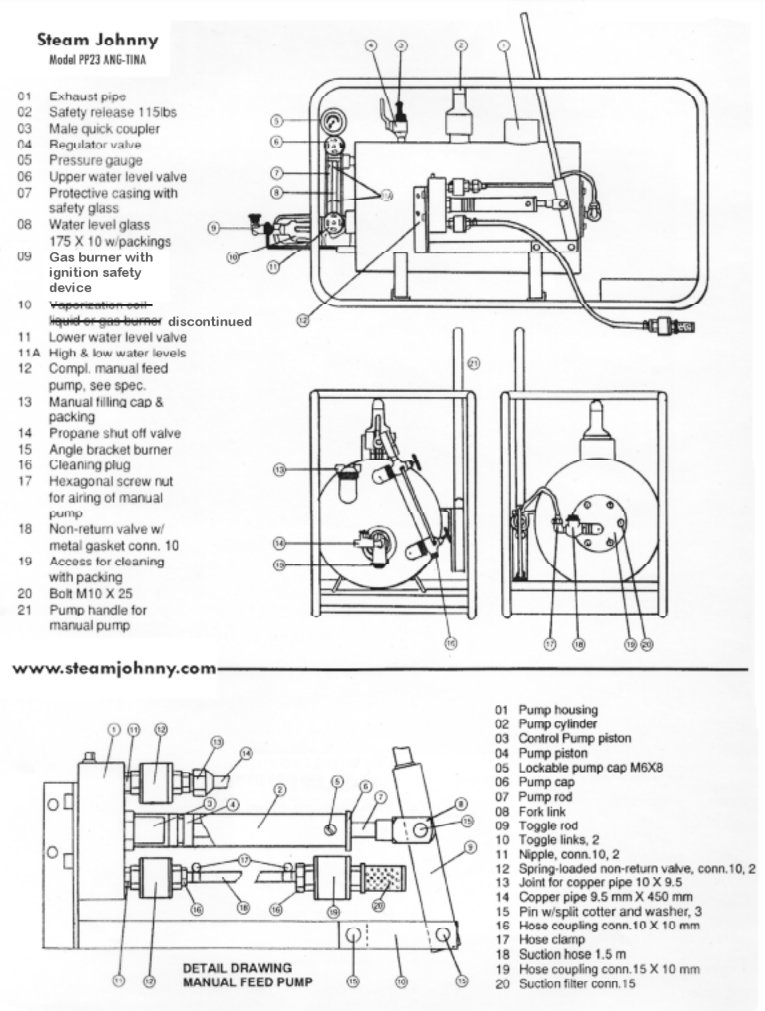 Diagram